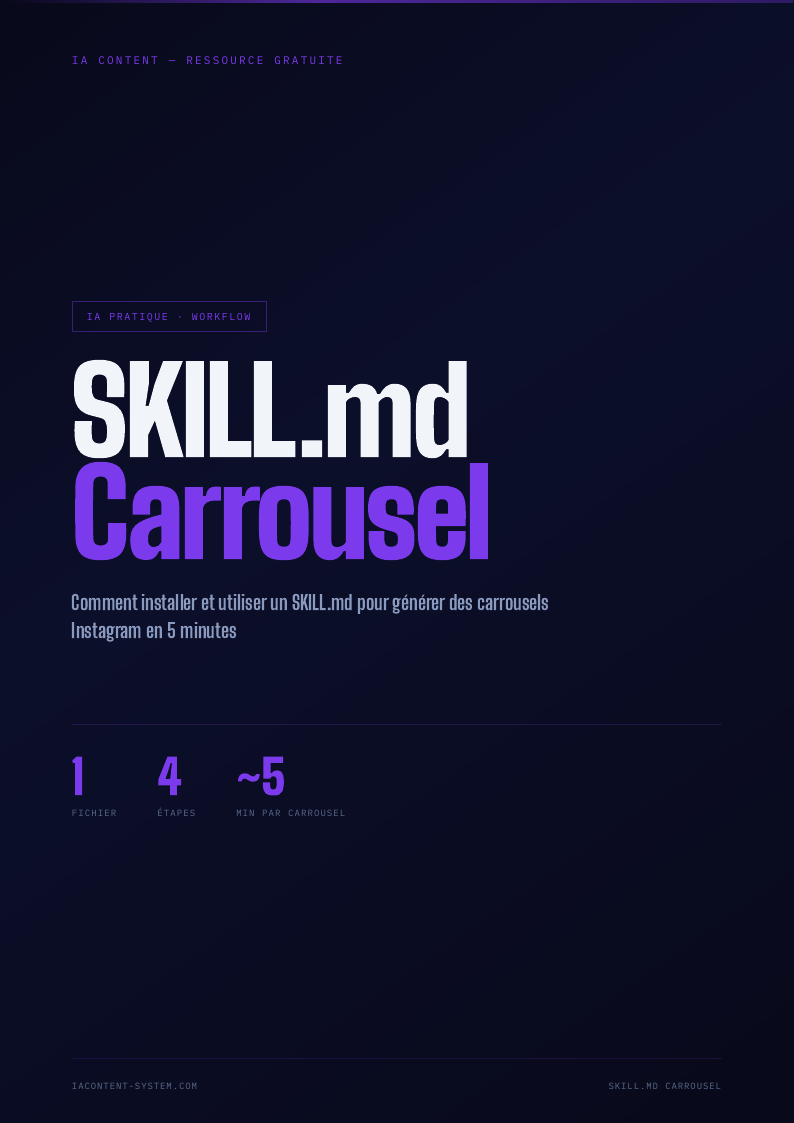 SKILL.md Carrousel Instagram